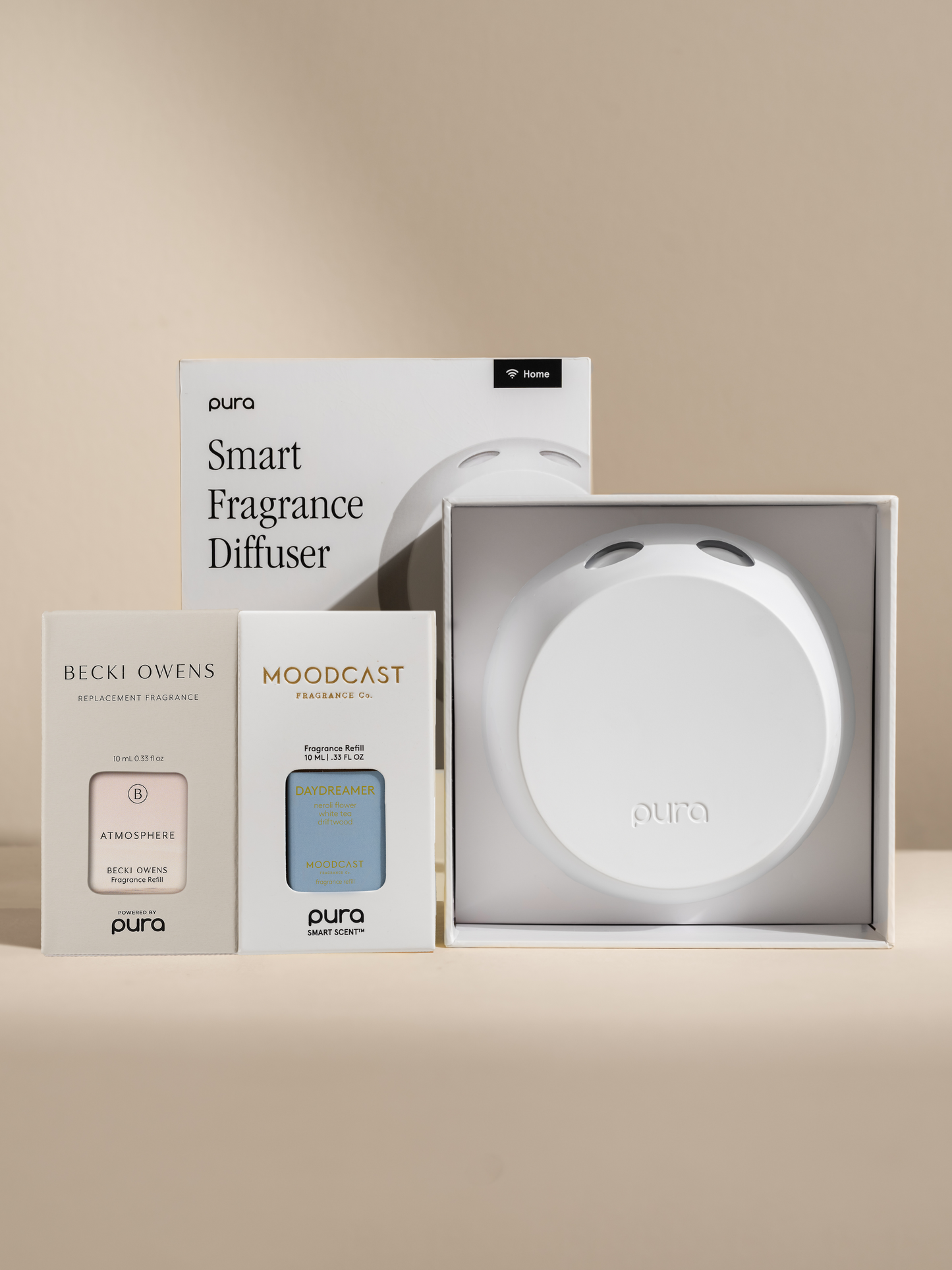 Across the Universe Set