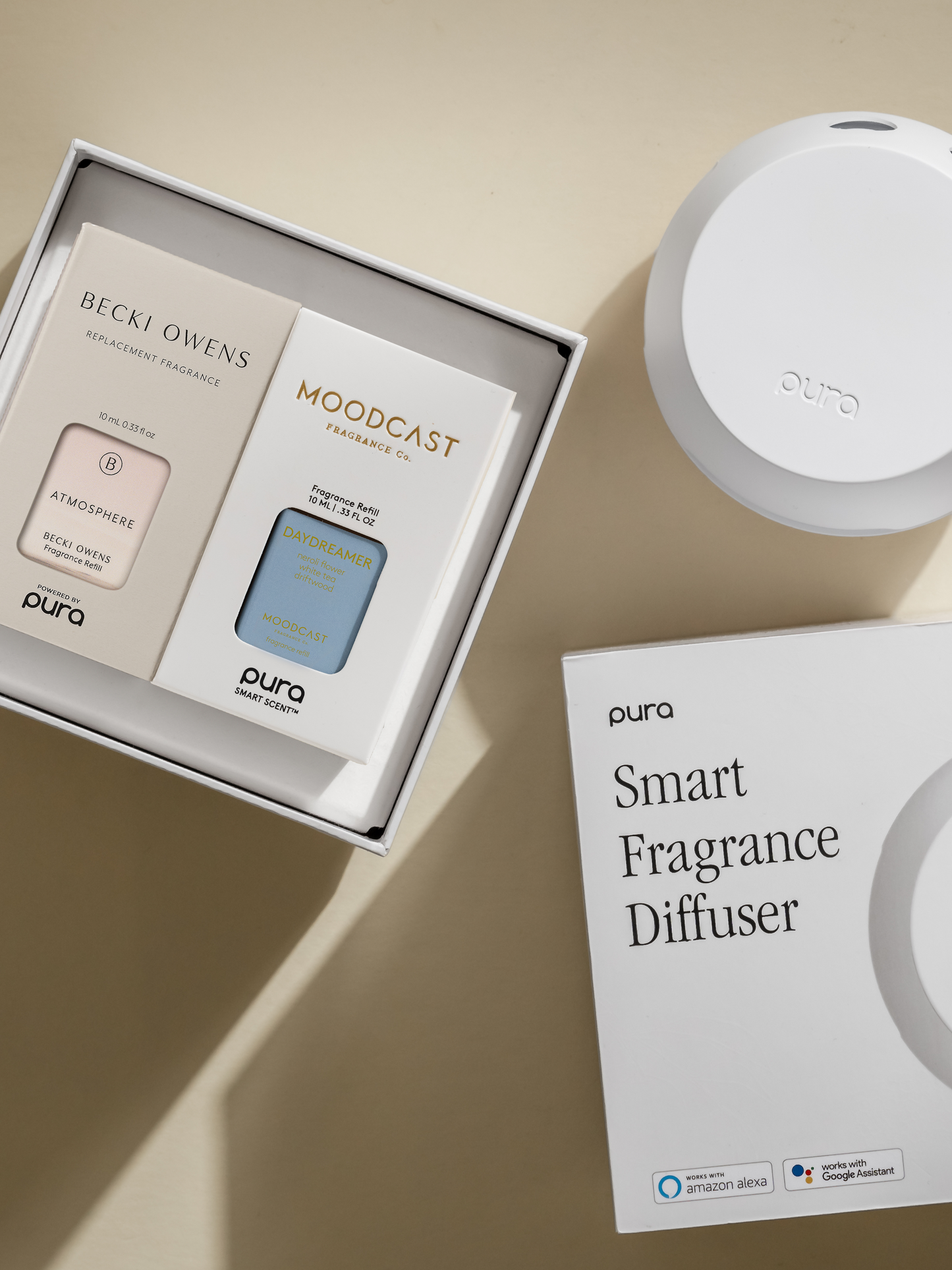 Across the Universe Set